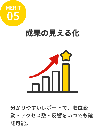 成果の見える化